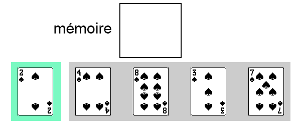 Suite de 5 cartes
