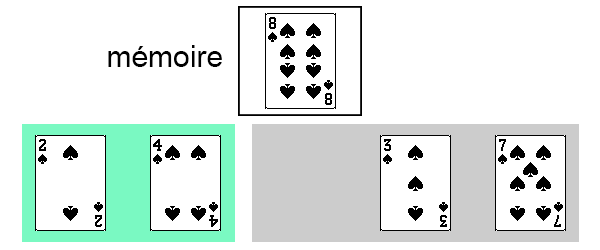 Suite de 5 cartes