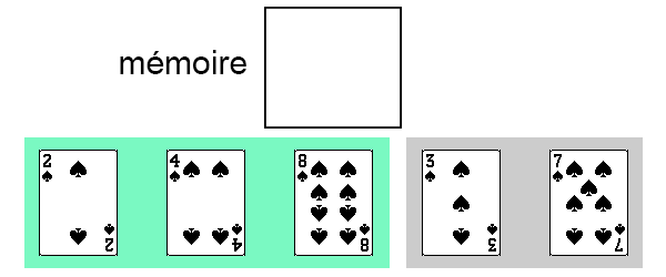 Suite de 5 cartes