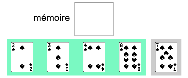 Suite de 5 cartes