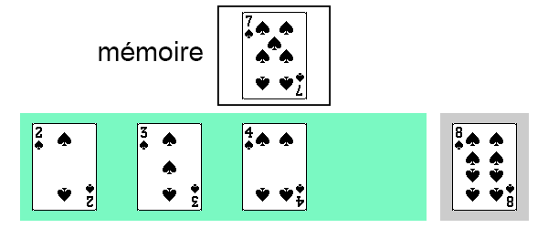 Suite de 5 cartes