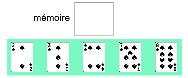 Suite de 5 cartes