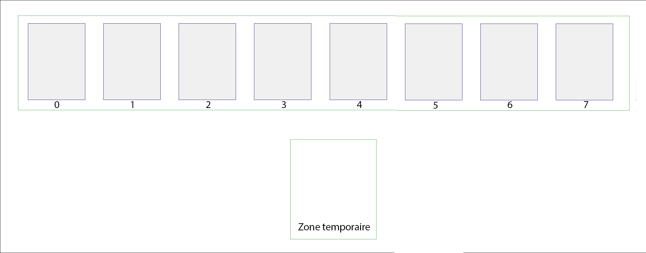 Zone de jeu