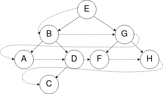 images/arbre_parcours_v2.png