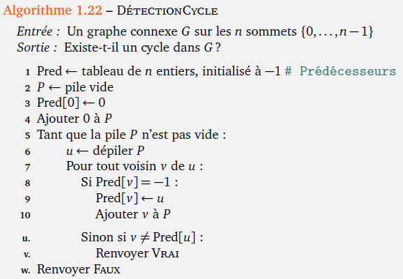 Détection cycles