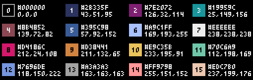 Palette de couleurs avec infos